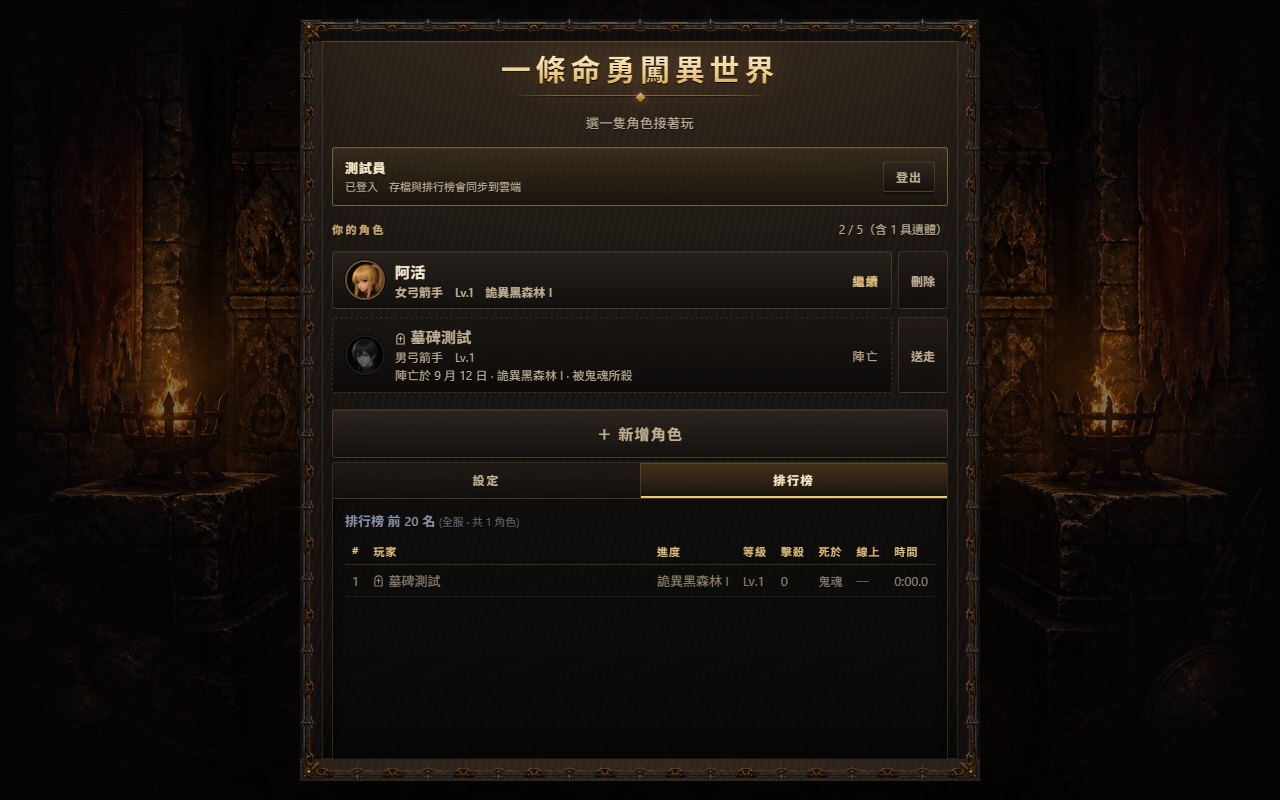 即時排行榜，活著的角色亮著、陣亡的角色反灰但仍在榜上